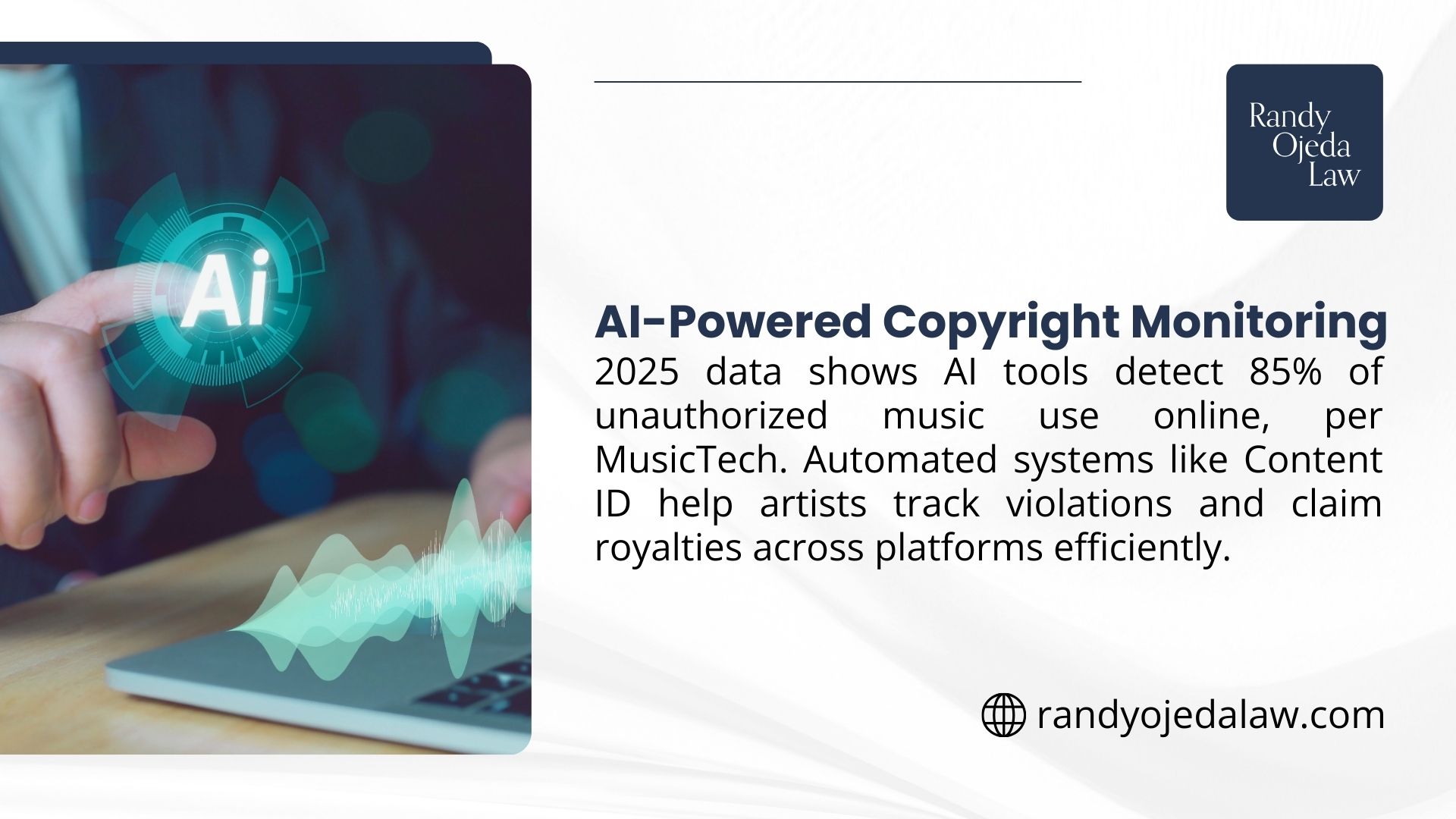 2025 data shows AI tools detect 85% of unauthorized music use online, with automated systems like Content ID aiding artists