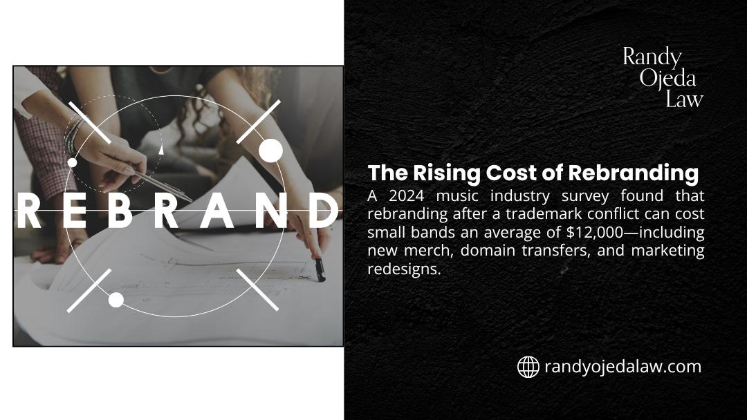 Band name trademark search and clearance process