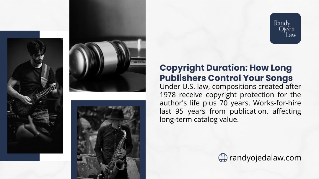 Copyright duration explained - compositions created after 1978 protected for author's life plus 70 years