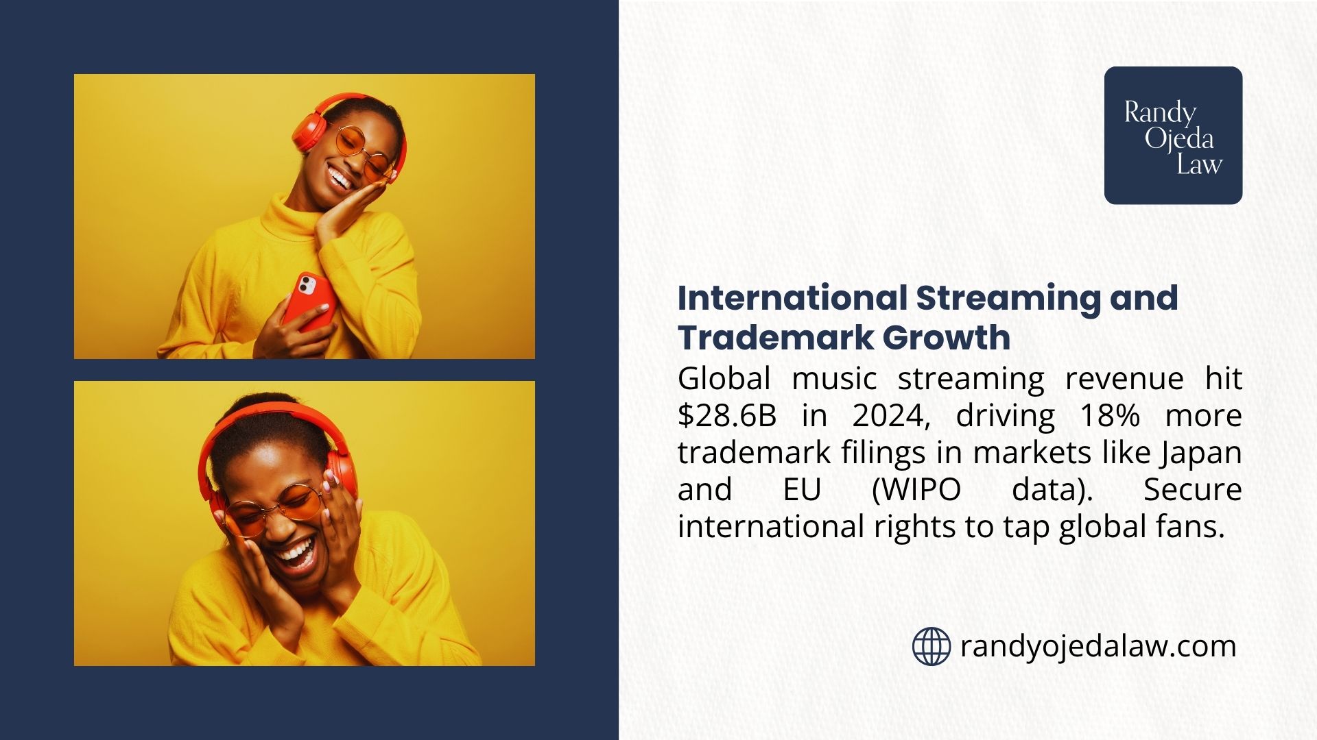 2025 global music streaming revenue of $30.1B driving 18% more trademark filings worldwide