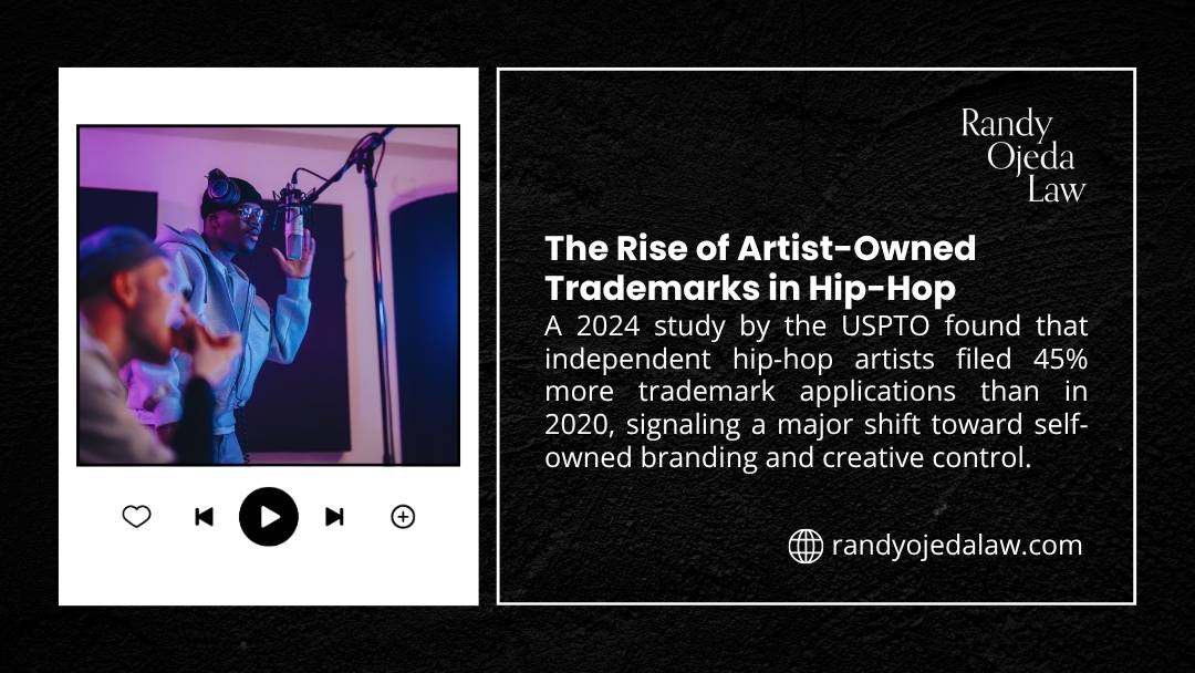 Hip-hop artist recording vocals in a studio - independent hip-hop artists filed 45% more trademarks