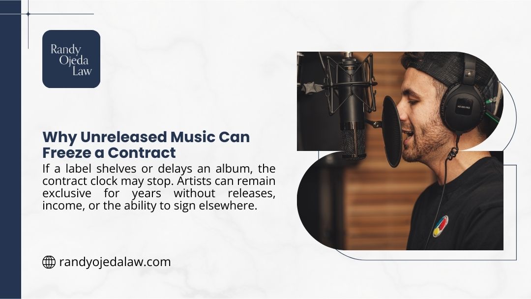 Why Unreleased Music Can Freeze a Contract - If a label shelves or delays an album, the contract clock may stop